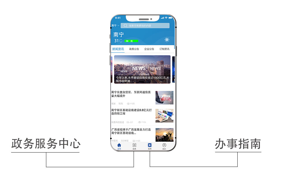智慧政務app開發 智慧政務app